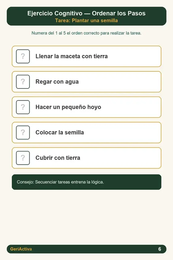 IMAGEN: lámina de ordenar los pasos